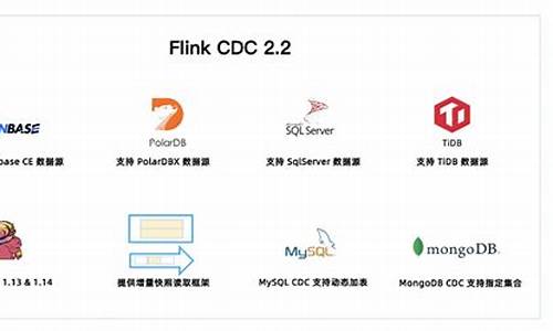 flinkcdc 源码包